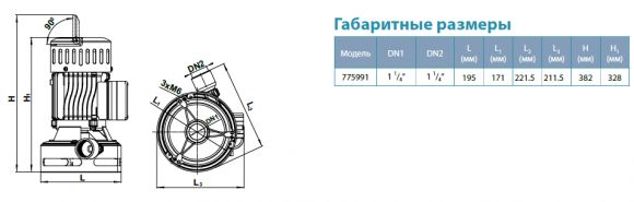 Насос поверхностный Aquatica LVSm1100 (775991) - фото 4
