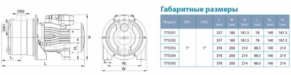 Насос поверхностный Aquatica AJm45S (775352) - фото 4
