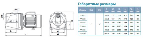 Насос поверхностный Aquatica XJWm/15M (775325) - фото 3
