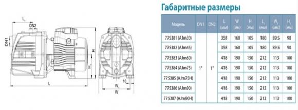 Насос поверхностный Aquatica AJm45 (775382) - фото 4