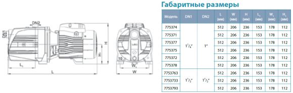 Насос поверхностный Aquatica AJm150 (775375) - фото 4