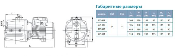 Насос поверхностный Aquatica 3ACm45 (775431) - фото 3