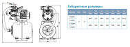 Насосная станция Aquatica LKJ-1100PA5 (776204) - фото 4