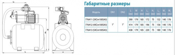 Насосная станция Aquatica 5XCm100SA5 (776413) - фото 4