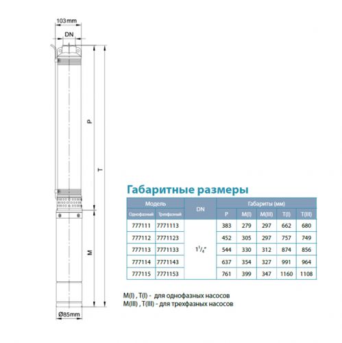 Насос свердловинний Aquatica 3.5SDm3 / 20 (777115) - фото 2
