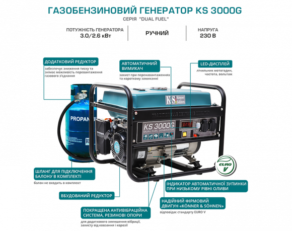 Генератор бензиново-газовий Konner&amp;Sohnen KS 3000G - фото 12