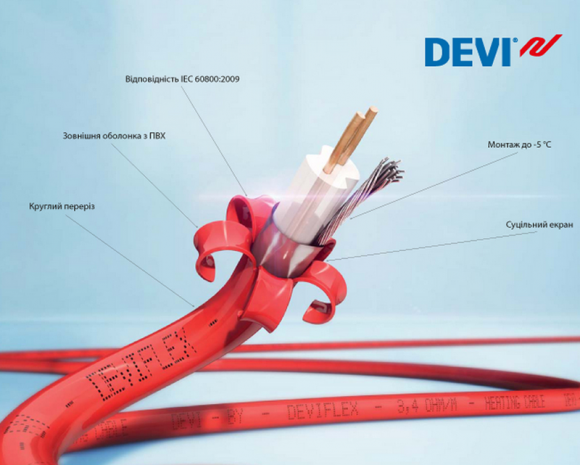 Двужильный кабель DEVI DEVIflex 18T 1005W 230V 54m - фото 3