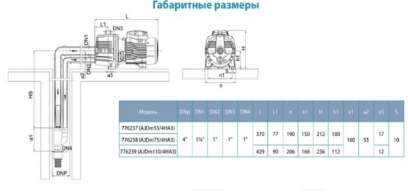 Насосная станция Aquatica AJDm75/4HA3 (776238) - фото 3