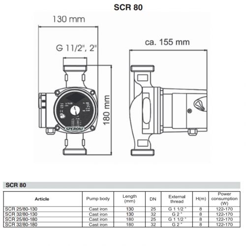 Насос циркуляционный Speroni SCR 25/80-180(102390300) - фото 2