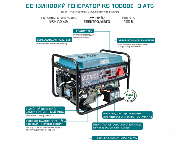 Генератор бензиновый Konner&amp;Sohnen KS 10000E-3 ATS - фото 7