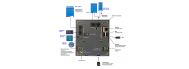 Система Victron Energy Color control GX (CE) (BPP000300100R) - фото 5