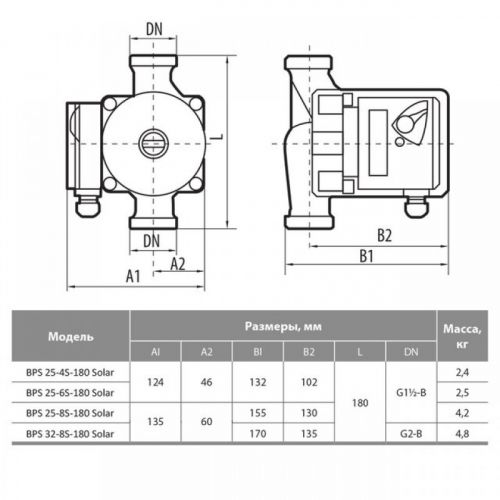 Насос циркуляційний NPO BPS25-8S-180 Solar - фото 3