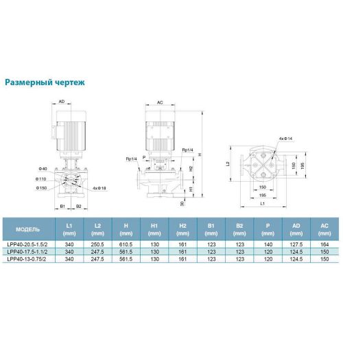 Насос циркуляционный Aquatica LPP40-13-0.75/2 (7714123) - фото 4