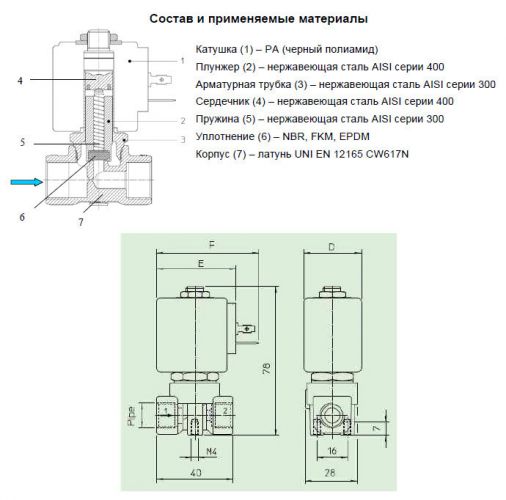 Електромагнітний клапан ODE 21A2KV45 1/4 &quot;НЗ - фото 2