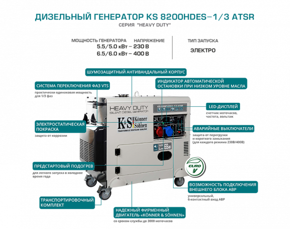 Генератор дизельный Konner&amp;Sohnen KS 8200HDES-1/3 ATSR - фото 7