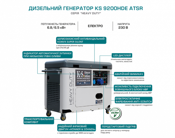 Генератор дизельный Konner&amp;Sohnen KS 9200HDE ATSR - фото 6