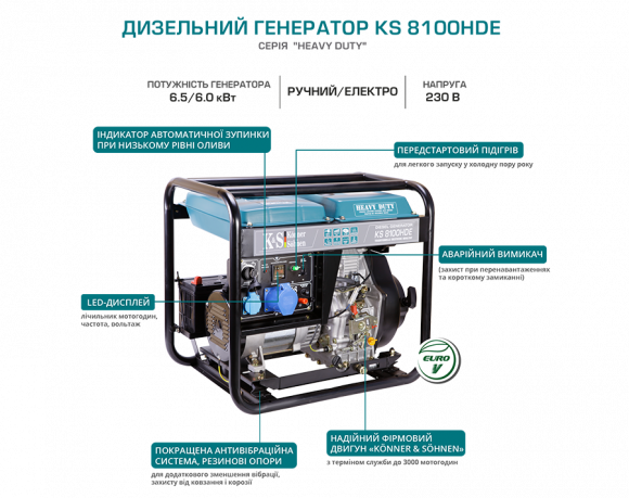 Генератор дизельный Konner&amp;Sohnen KS 8102HDE (EURO II) - фото 7