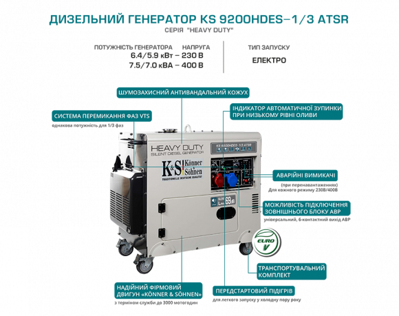 Генератор дизельный Konner&amp;Sohnen KS 9202HDES 1/3 ATSR (EURO II) - фото 10