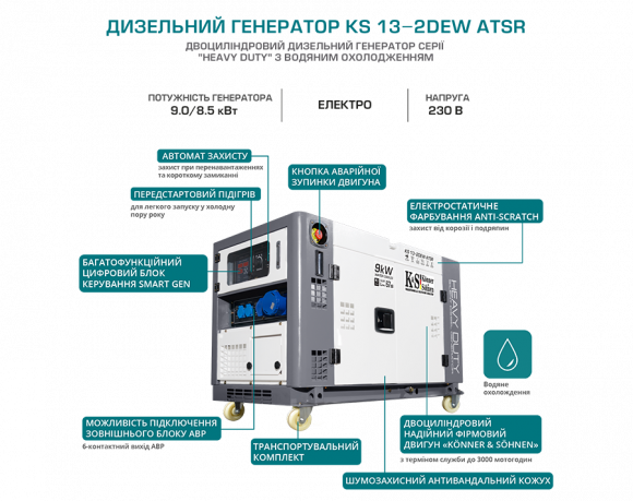 Генератор дизельный Konner&amp;Sohnen KS 13-2DEW atsR - фото 6