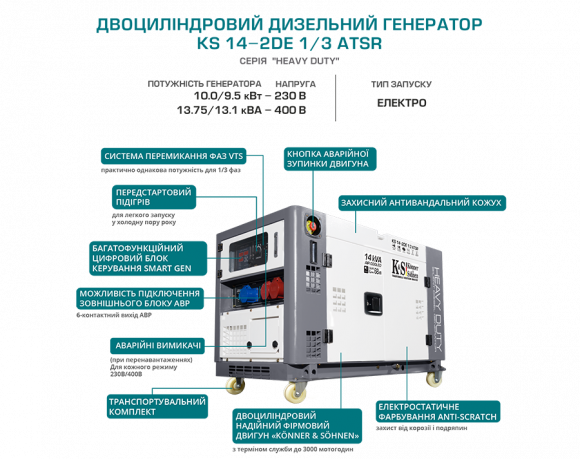 Генератор дизельный Konner&amp;Sohnen KS 14-2DE 1/3 atsR - фото 8