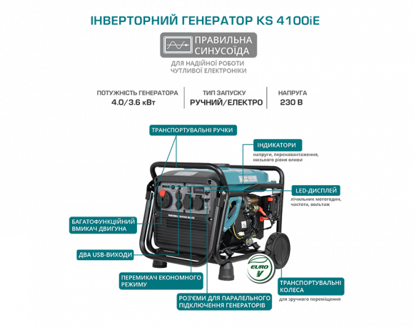 Генератор бензиновий Konner&amp;Sohnen KS 4100i E - фото 10