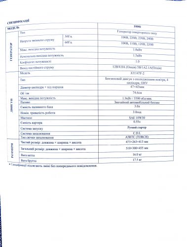 Генератор инверторный Weekender GS1800i - фото 5