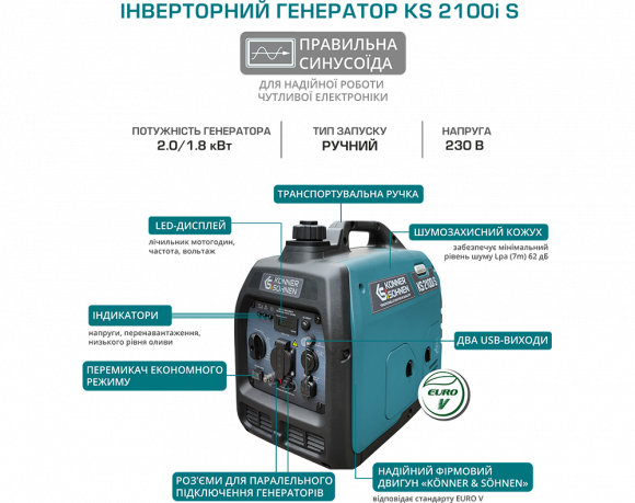 Генератор бензиновый Konner&amp;Sohnen  KS 2100i S - фото 10