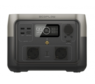 Зарядная станция EcoFlow RIVER 2 Max (RIVER2Max)