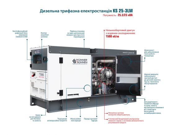 Генератор дизельный Konner&amp;Sohnen KS 25-3LM - фото 5