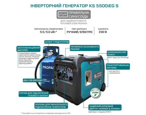 Генератор газобензиновый Konner&amp;Sohnen KS 5500iEG S - фото 5