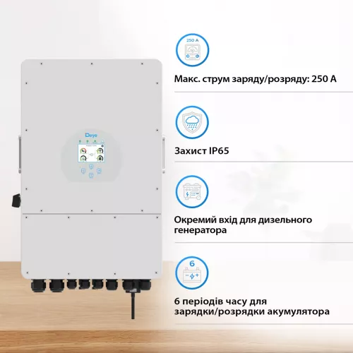 Инвертор гибридный сетевой DEYE SUN-12K-SG02LP1-EU-AM3 - фото 2