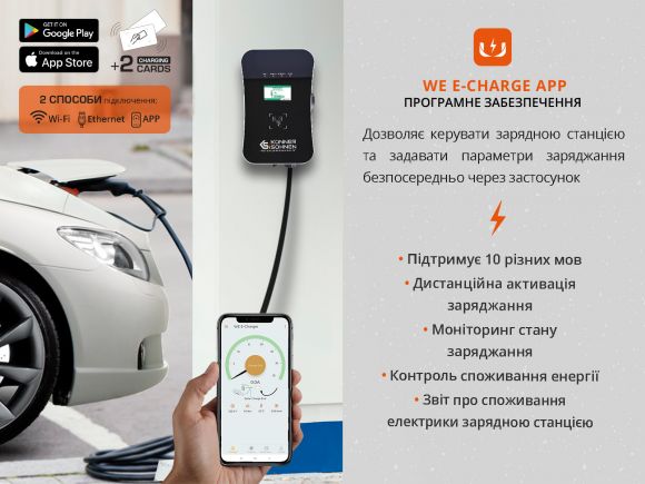 Станция для зарядки электромобилей Konner&amp;Sohnen KS X32/1 - фото 8
