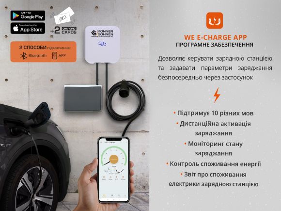 Станция для зарядки электромобилей Konner&amp;Sohnen KS P32/1 - фото 7