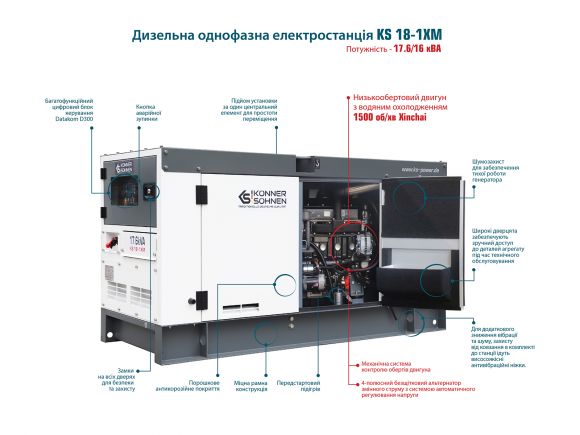 Генератор дизельный Konner&amp;Sohnen KS 18-1XM - фото 2