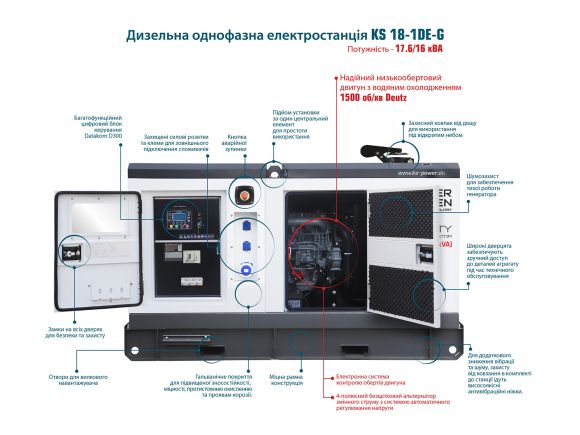 Генератор дизельний Konner&amp;Sohnen KS 18-1DE-G - фото 2