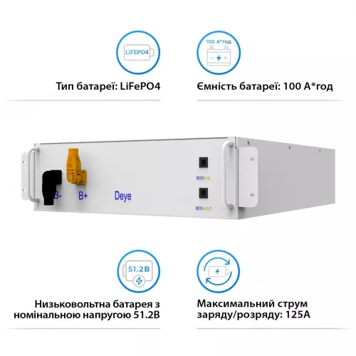 Аккумуляторная батарея Deye BOS-G LiFePO4 HV 51.2v 100AH 5.12kWh - фото 2