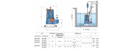 Насос дренажный Pedrollo MCm20/50 - фото 2