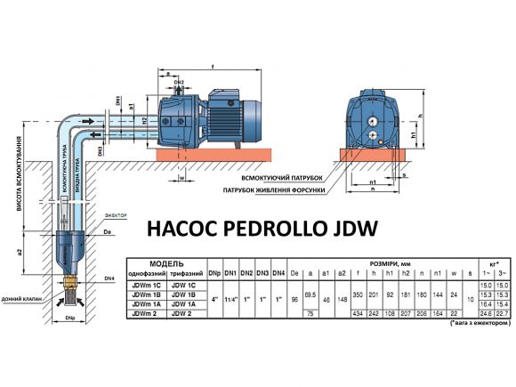 Насос поверхностный PEDROLLO JDWm 1AX/30-4 - фото 2