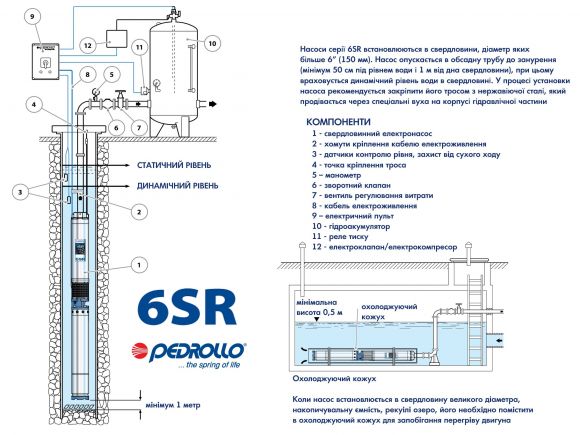 Насос скважинный Pedrollo 6SR 18/9-PD - фото 2