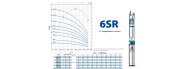 Насос скважинный Pedrollo 6SR 18/11-PD - фото 2
