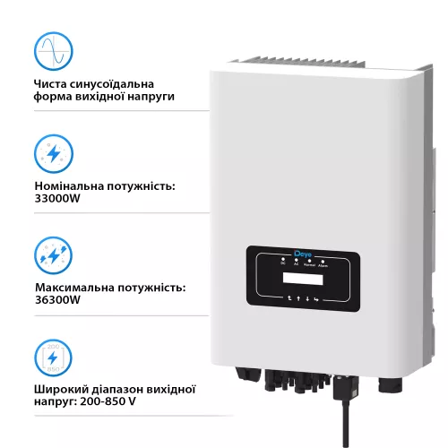 Инвертор сетевой DEYE SUN-33K-G04 - фото 3