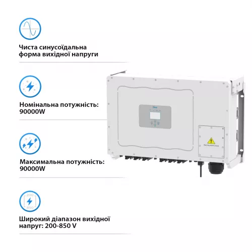 Инвертор сетевой DEYE SUN-90K-G03 - фото 2