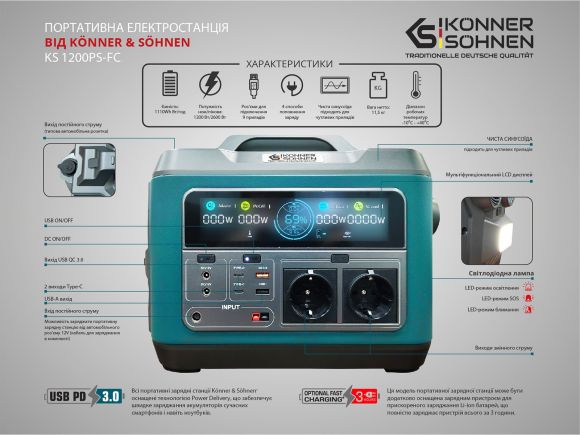 Портативная (переносная) электростанция Konner&amp;Sohnen KS 1200PS-FC - фото 10