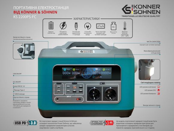 Портативна (переносна) електростанція Konner&amp;Sohnen KS 2200PS-FC - фото 10