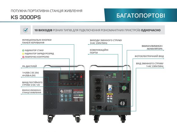 Портативная электростанция Konner&amp;Sohnen KS 3000PS - фото 9