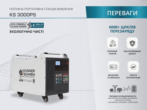 Портативная электростанция Konner&amp;Sohnen KS 3000PS - фото 8
