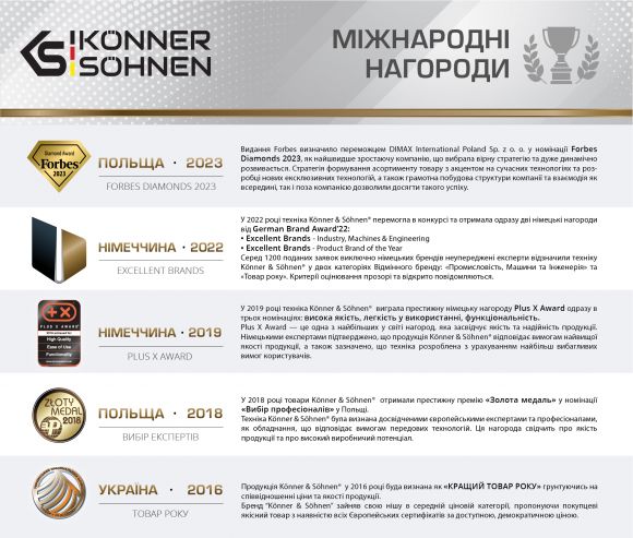 Портативна сонячна панель Konner&amp;Sohnen KS SP60W-3 - фото 9