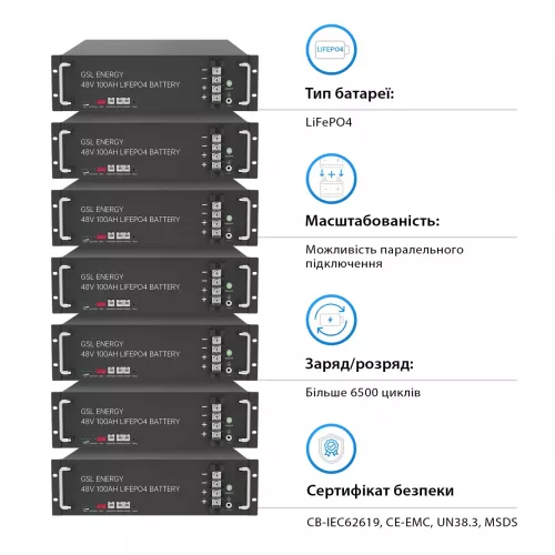 Аккумуляторная батарея GSL 48v 100AH 4.8kwh lifepo4 - фото 3