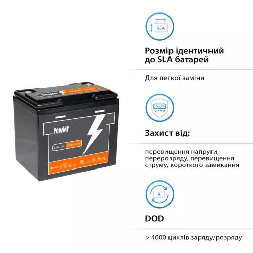 Батарея PowMr 30Ah 12.8V Lifepo4 - фото 2