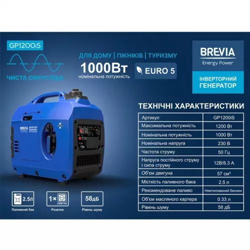 Генератор инверторный BREVIA GP1200iS - фото 6